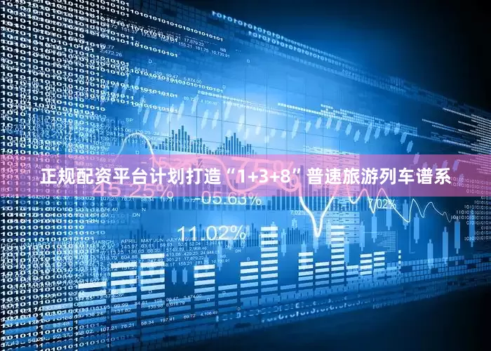 正规配资平台计划打造“1+3+8”普速旅游列车谱系